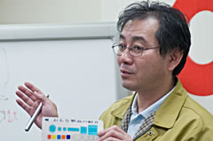 今田課長