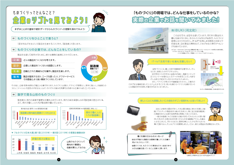 中学生用PDF４－５ページ
