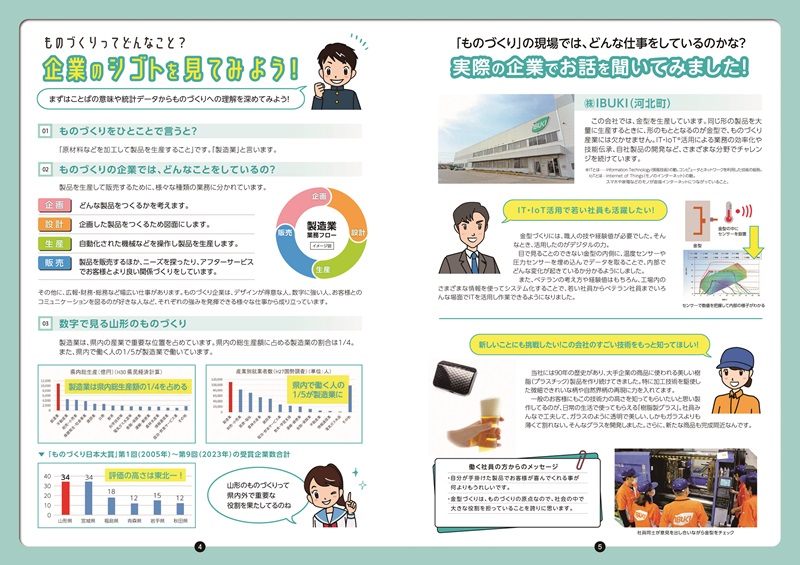 中学生用PDF４－５ページ