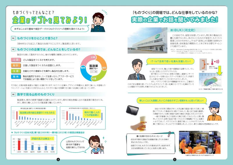 中学生用PDF４－５ページ