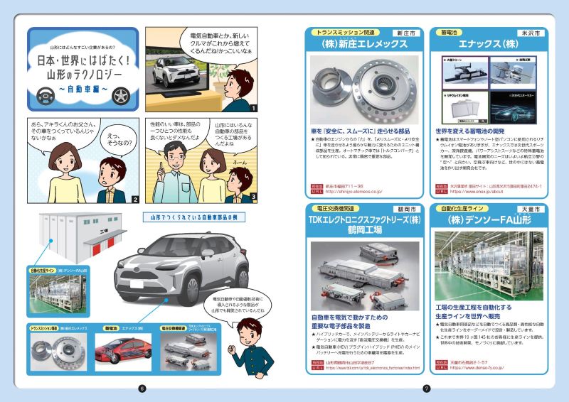 中学生用PDF６－７ページ